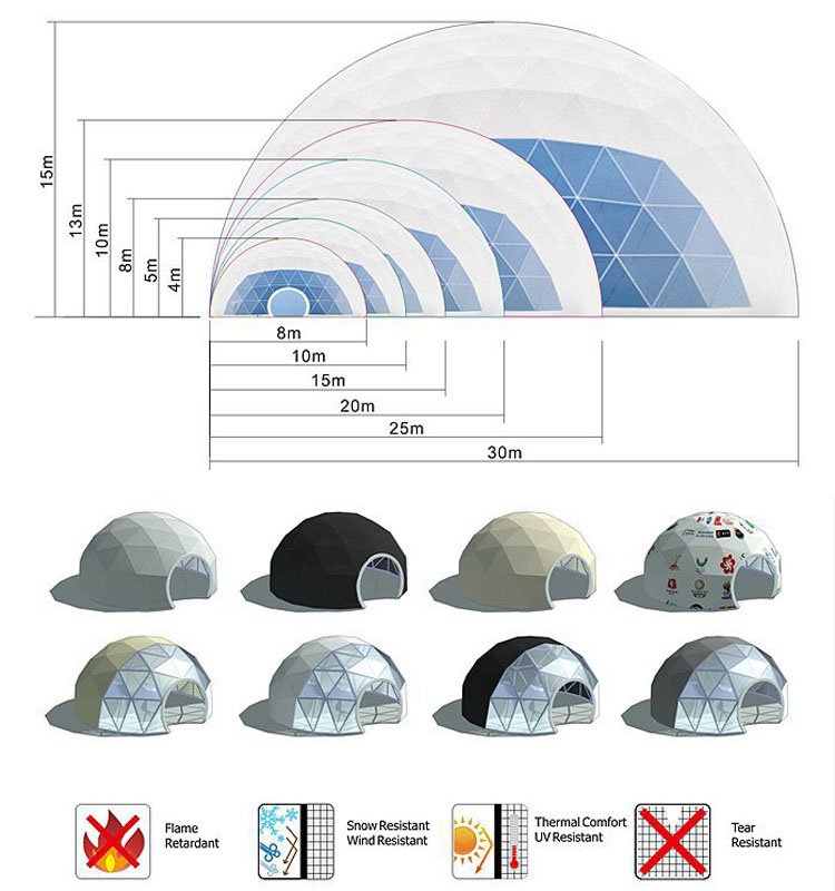Geodesic dome shelter funksjon